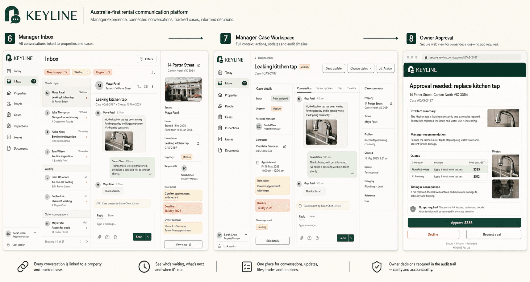 Keyline property manager workflow